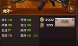 cf手游最新爆料新武器