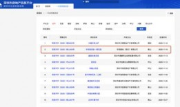 华润爆料最新消息,揭秘行业内幕，深度解析市场动态”