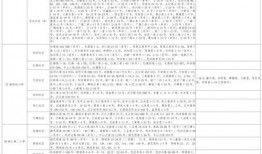 枸杞硫磺爆料视频大全最新,最新爆料视频大盘点