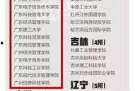 有关学校的新闻爆料在哪里,最新爆料事件深度解析