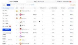 今日头条的小爆料,娱乐圈惊天大事件即将揭晓！