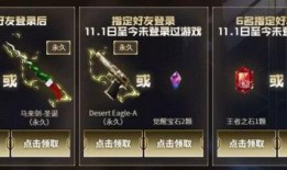 cf活动最新爆料4月,全新爆料揭秘，精彩不容错过！